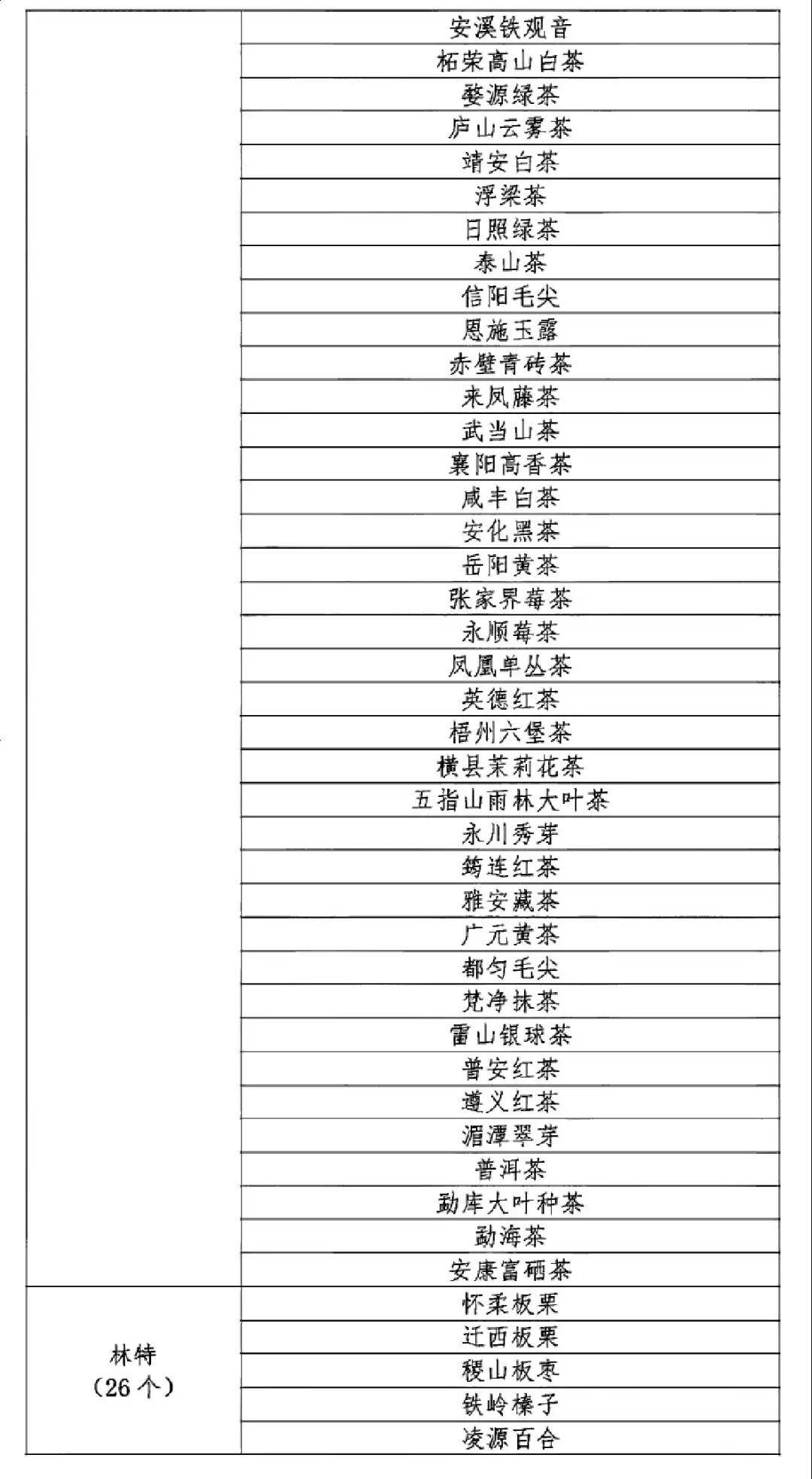 上海市公务员第四批公示名单，选拔透明化与社会公信力展现