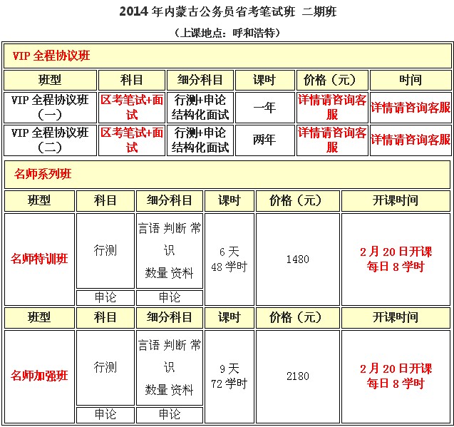 内蒙古国考报名条件详解及要求