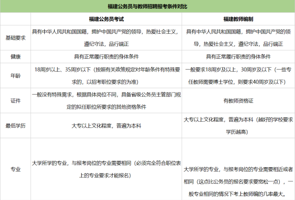 全面解析国家公务员考试科目内容，备考要点与科目概览