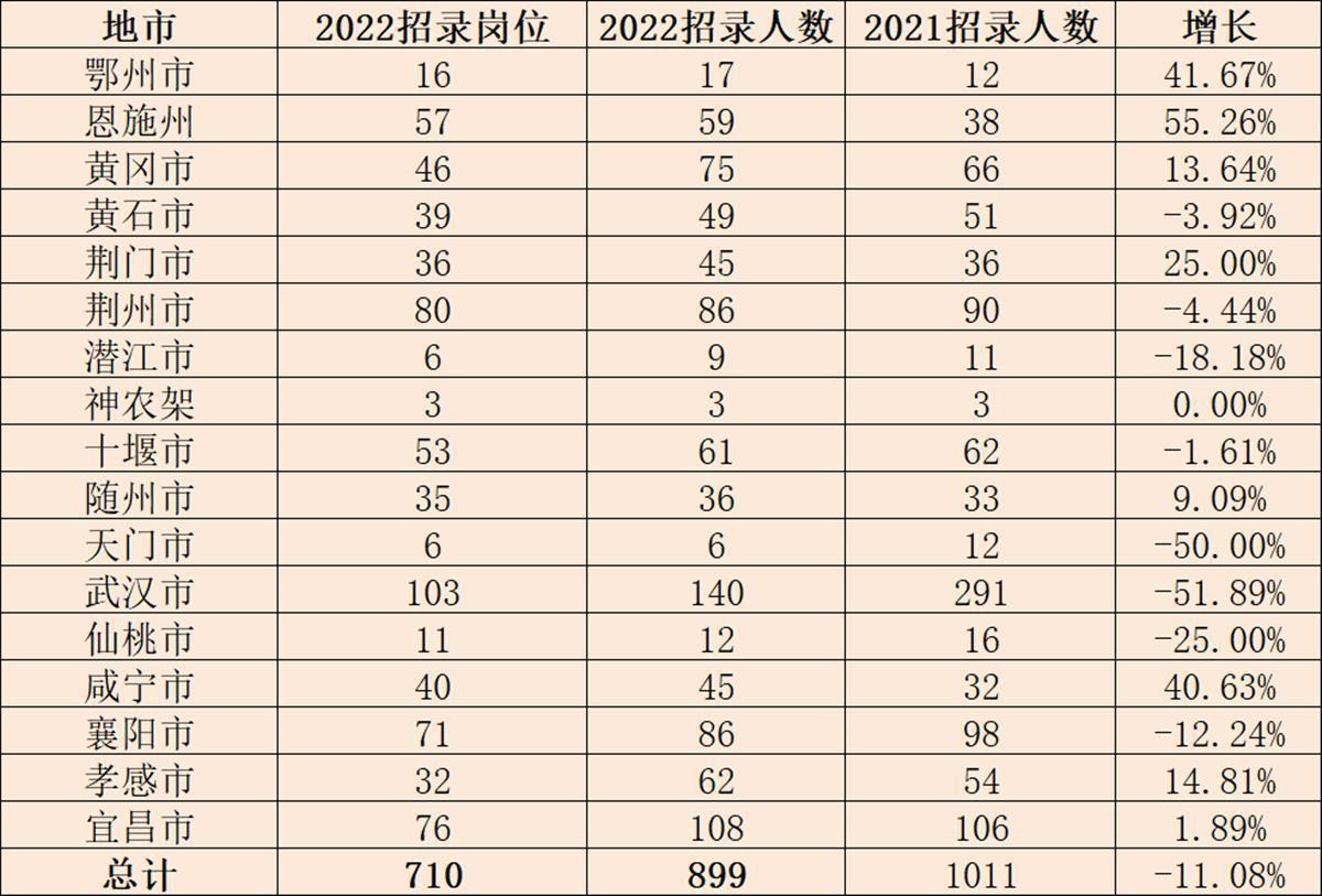 国考范围大纲深度解读与探讨