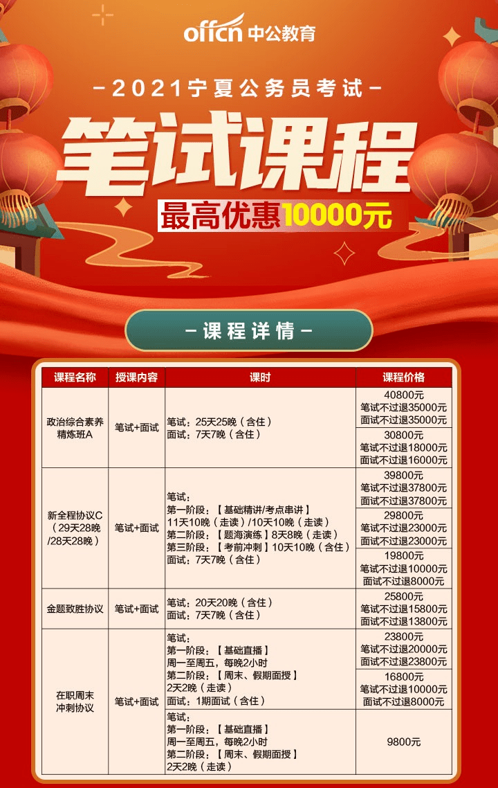 探讨公务员考试报班地点选择