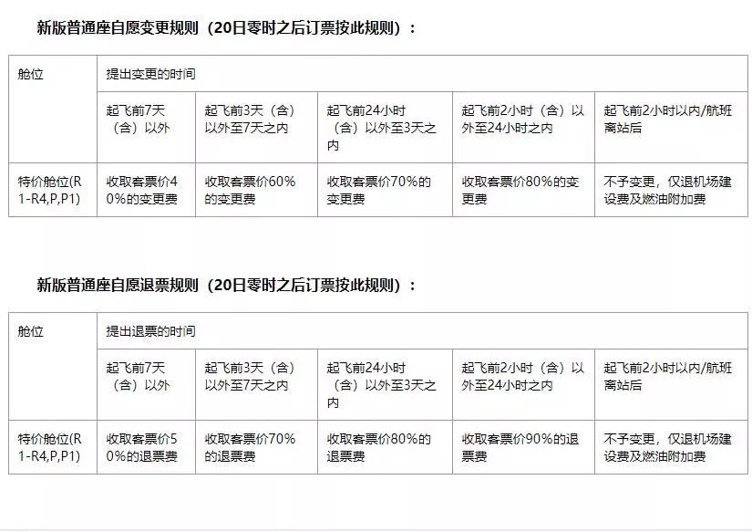 春秋航空回应泰国机票不退，消费者权益与航空公司的抉择