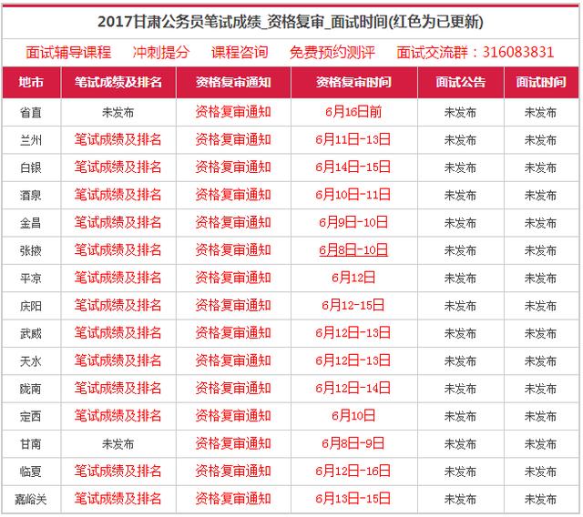 公务员面试抽签流程及细节深度解析