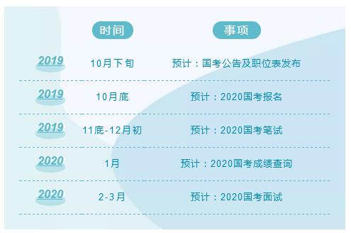 历年国家公务员考试时间解析及备考策略指南