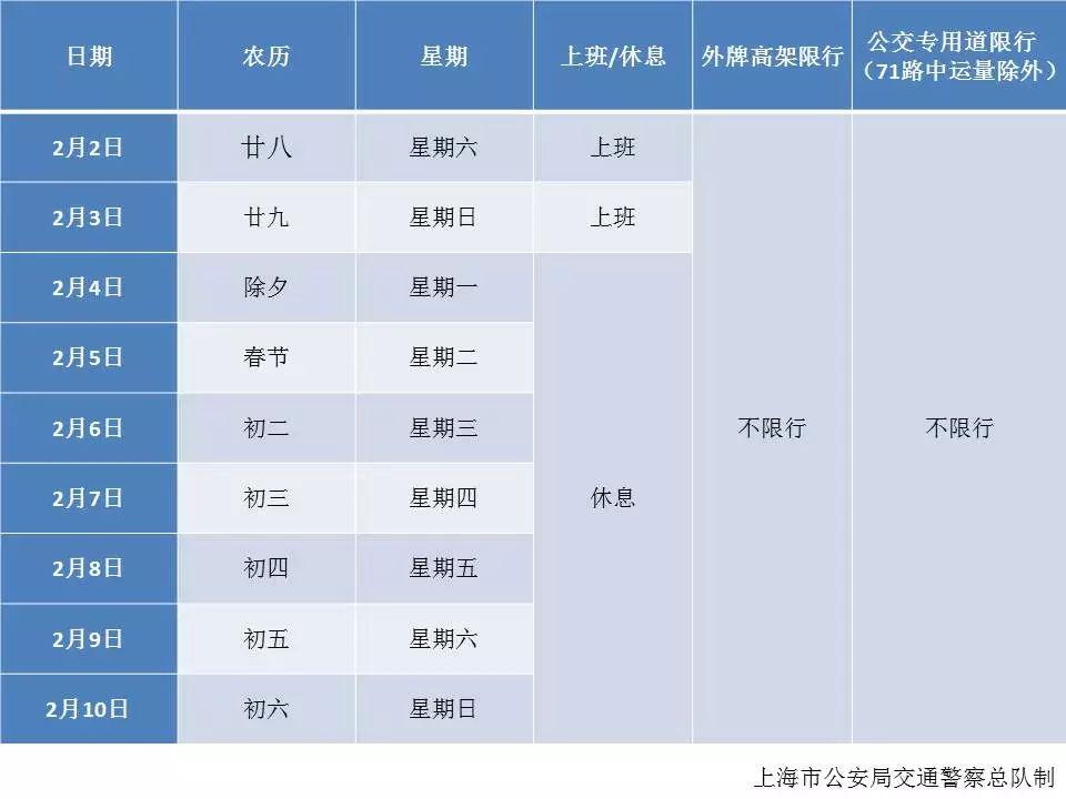 春节小客车免费通行收费公路，传统与现代融合，节日温馨与便捷共筑之路