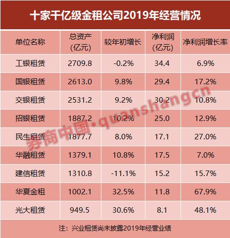 工行私人银行部遭罚950万，监管强化下银行业风险管控面临挑战