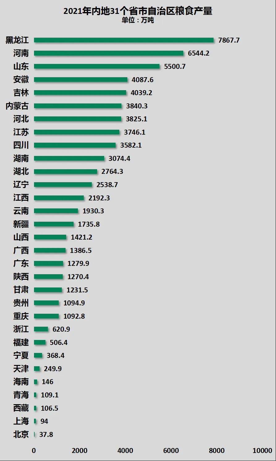 2024年中国出生人口与人均可支配收入双重增长现象解读