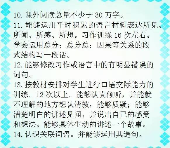 假期孩子是否需要提前预习新知识，探讨其必要性