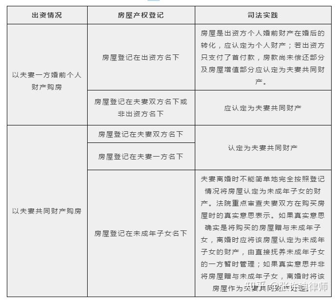 留几手回应离婚财产分配，深度解析及应对策略探讨