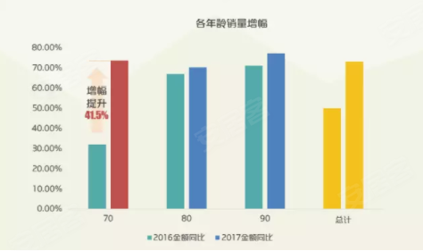 高铁办公现象的真相探究，伪需求还是真实需求背后的忙碌原因？