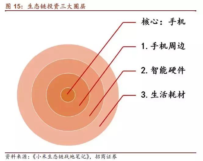 职场新人小米SU7抽奖奇缘，喜抽高科技产品