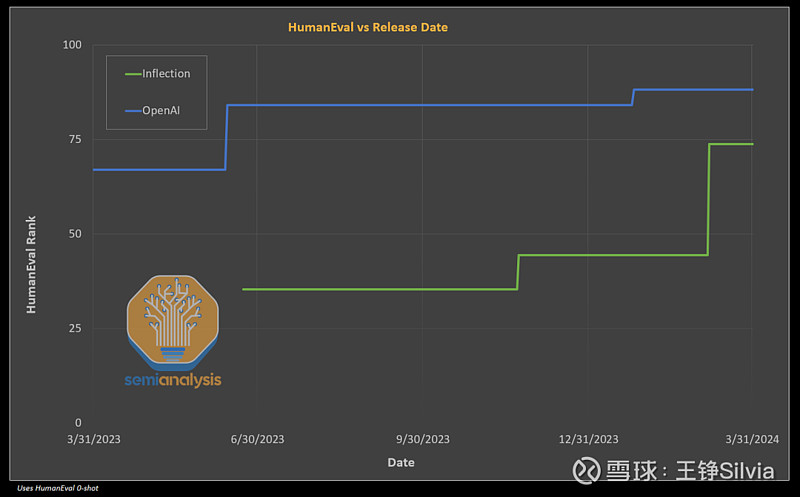 DeepSeek深夜发布超越OpenAI的新产品，领跑AI新时代