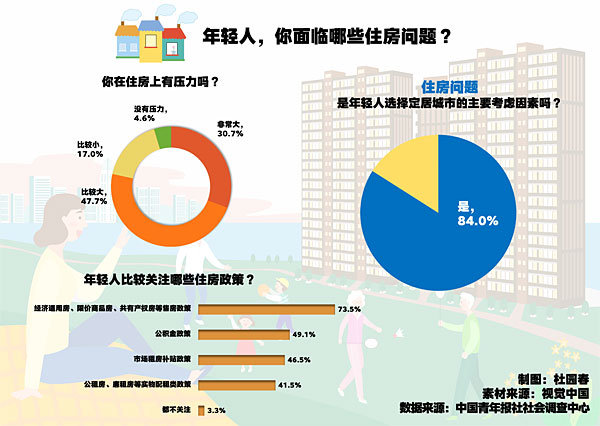 年轻人宅社交现象探究，原子化社会人的成因解析