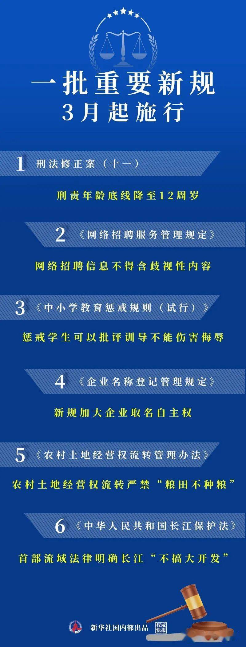 二月新规实施在即，应对策略解析