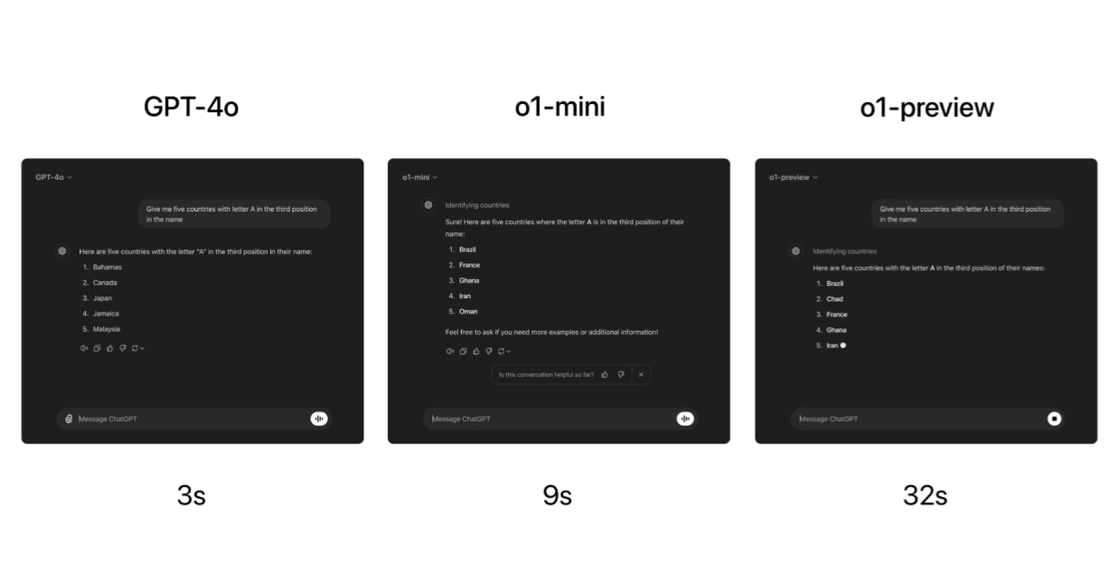 OpenAI推出o3-mini推理模型，面向免费用户的开放推理体验与创新应用探究