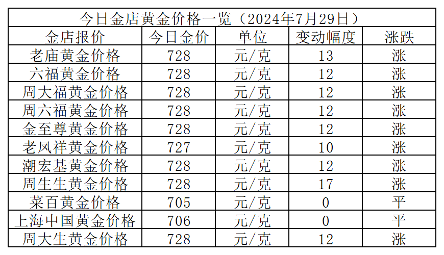 淡烟霏萌