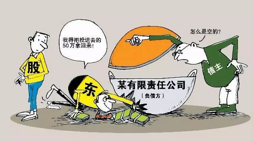 律师警告，谨慎登记公司法人或股东身份