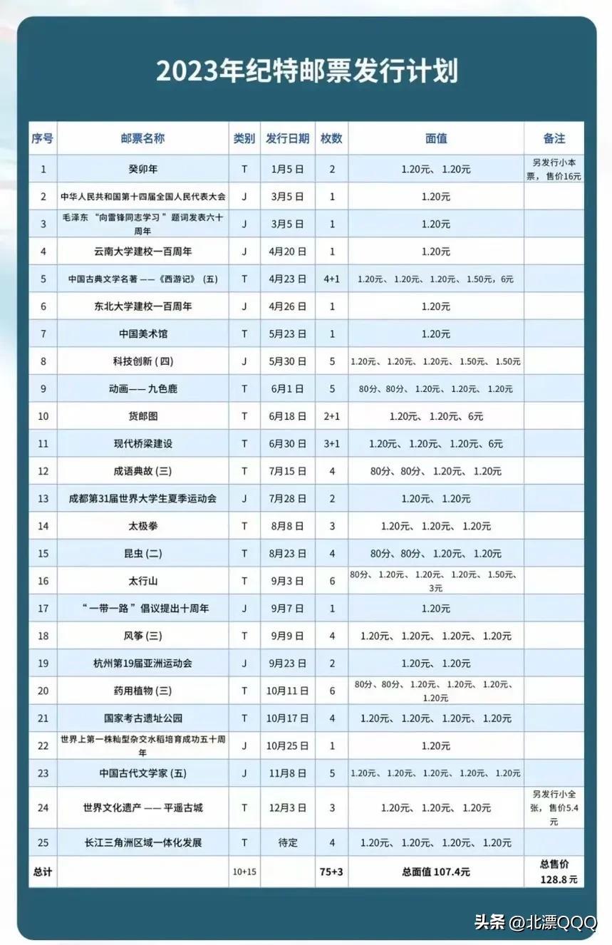 婚姻现象的波动，透过2024年全国结婚登记数据观察背后的社会问题