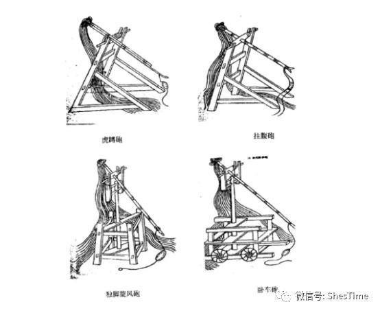 古代未出现液压投石机的原因探究，液压系统优势的挑战与局限