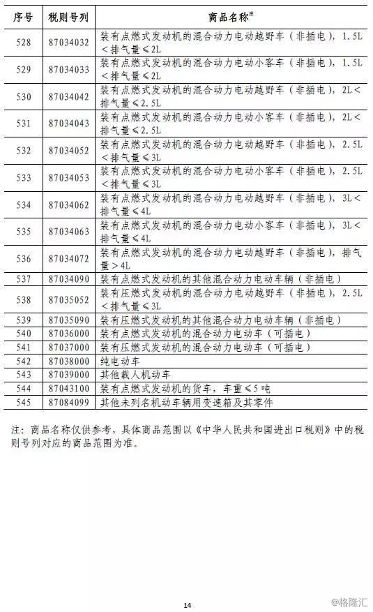 特朗普签署行政令对钢铝进口加征关税，原因、产业反响与全球影响分析