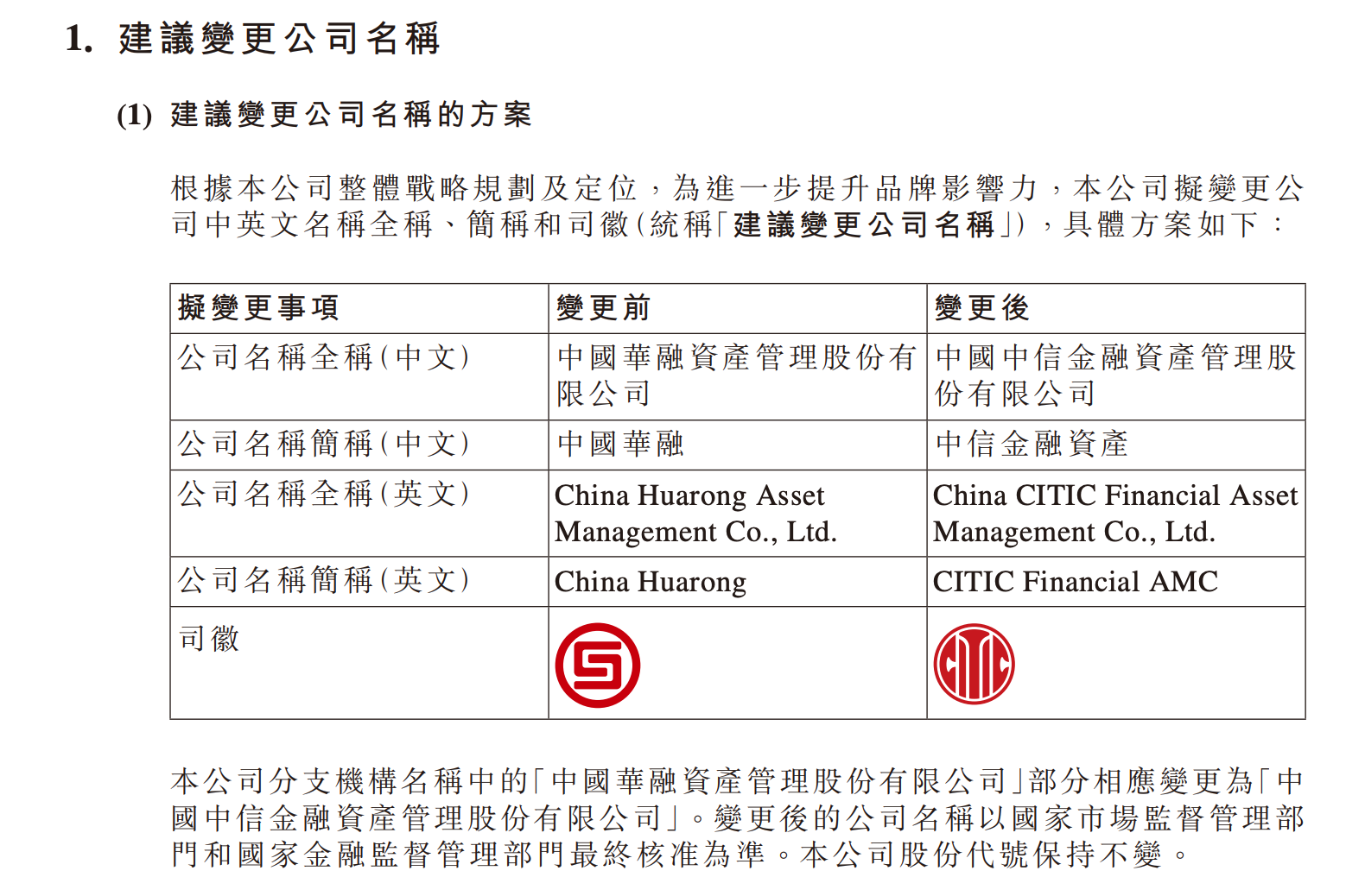 财政部将四大AMC公司股权无偿划转至中央汇金，深度解读与动因探究