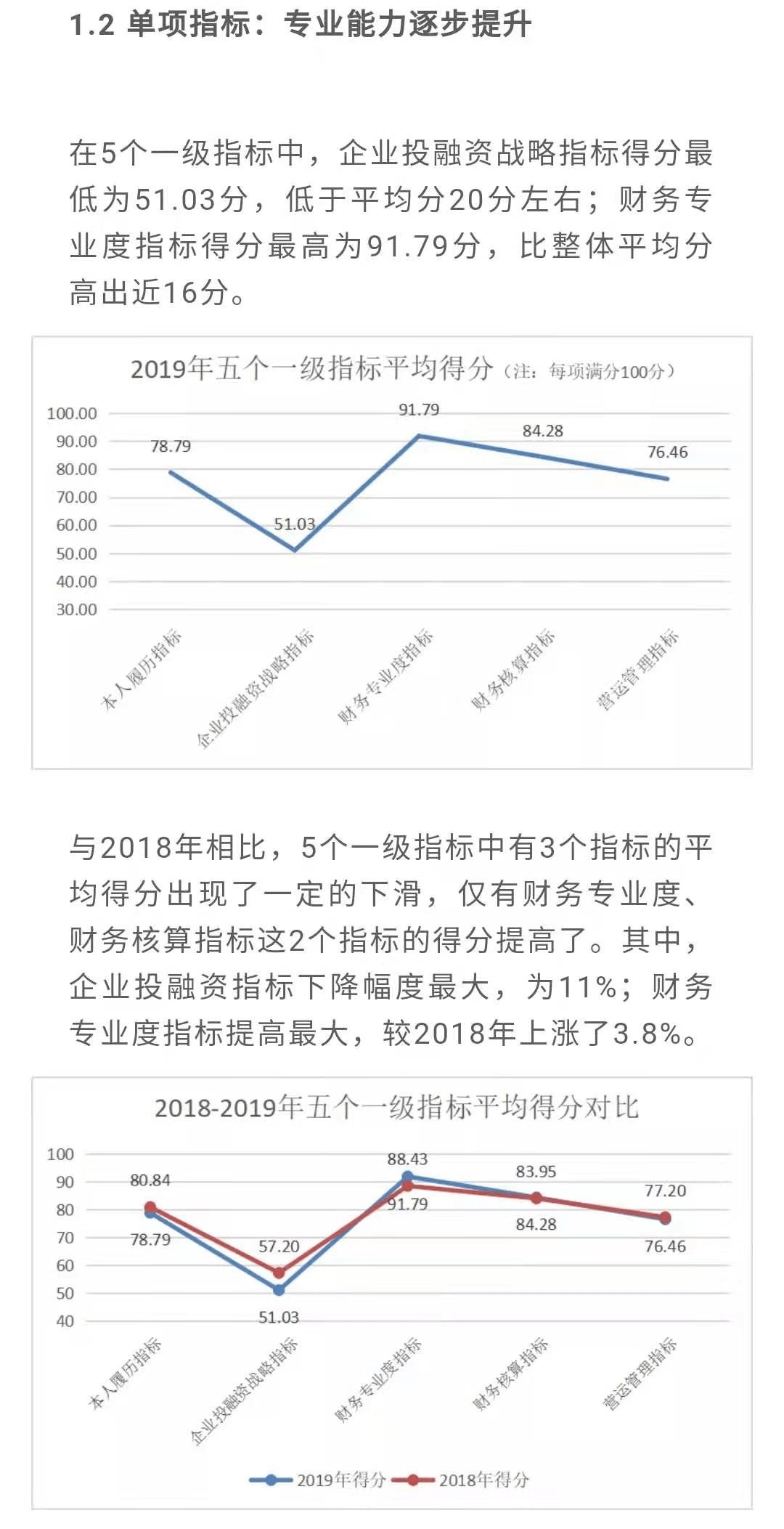 谣言揭秘，探究80后死亡率超过70后的谣言传播之路真相