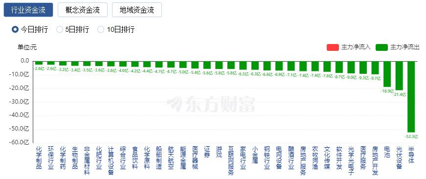 我国财政赤字率安排的战略思考，以2025年赤字率拟按4%左右为例的规划探讨