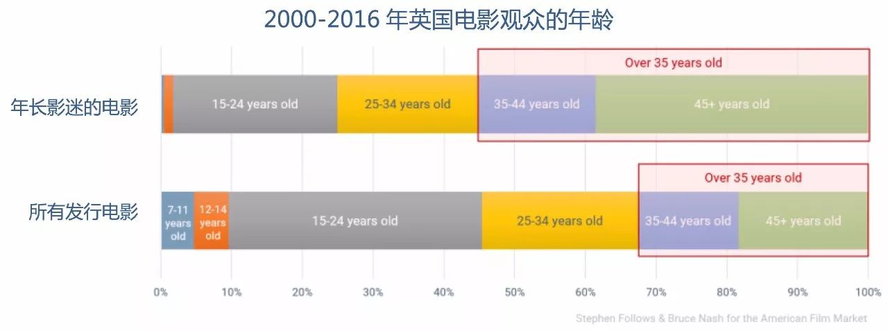 低成本电影的逆袭之路，预算五千元能否创造财富奇迹？