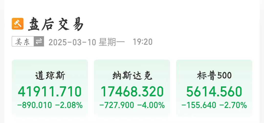 特斯拉在美股暴跌中的挑战，市场波动背后的跌超15%风险