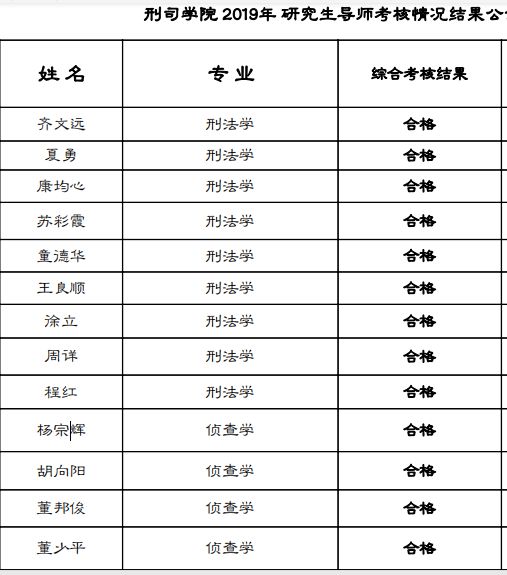 朋友圈怒发「罪己诏」