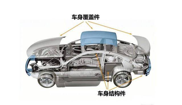 沈阳要求小米su7ultra车主签安全承诺书